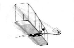 1902 Wright Brothers Glider