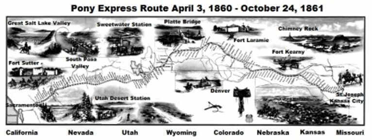 Map of the Pony Express Route