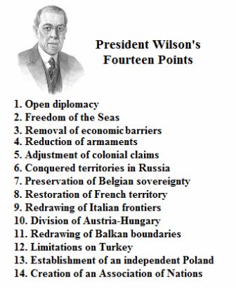 President Wilson's Fourteen Points